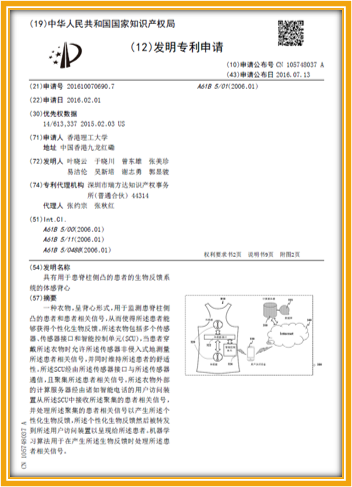 china-patent